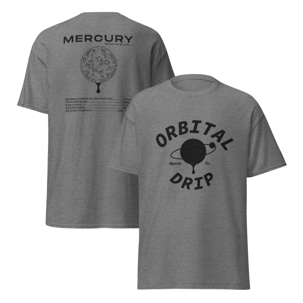 Product Image for  Terrestrial Drip Vol. 1: Mercury (Adult)