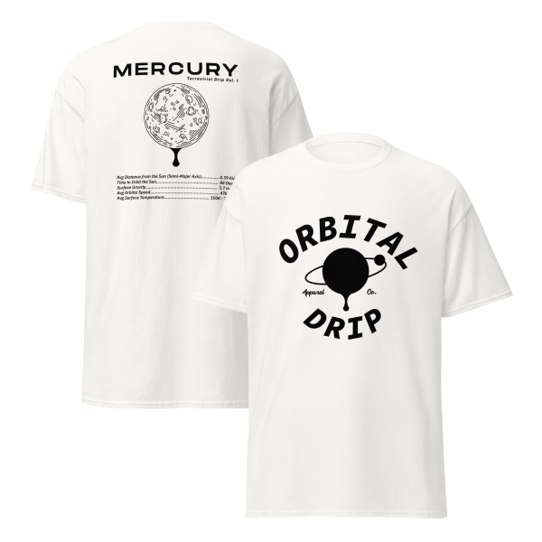 Product Image for  Terrestrial Drip Vol. 1: Mercury (Adult)