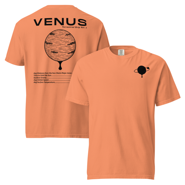 Product Image for  (Heavyweight) Terrestrial Drip Vol. 2: VENUS