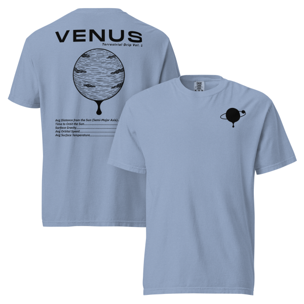 Product Image for  (Heavyweight) Terrestrial Drip Vol. 2: VENUS