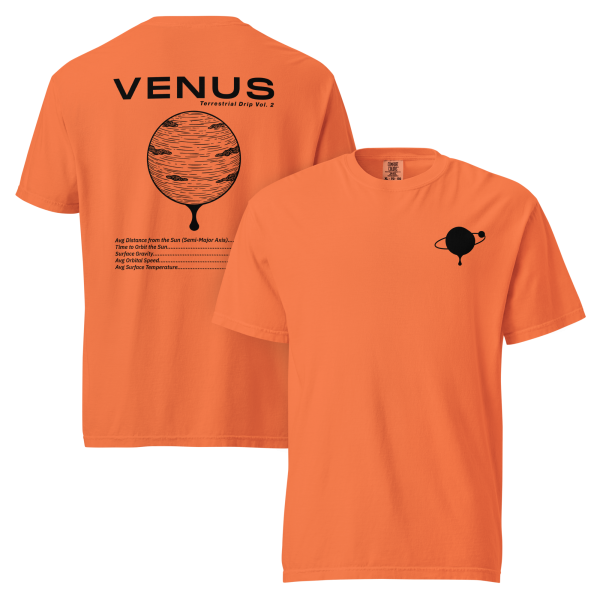 Product Image for  (Heavyweight) Terrestrial Drip Vol. 2: VENUS