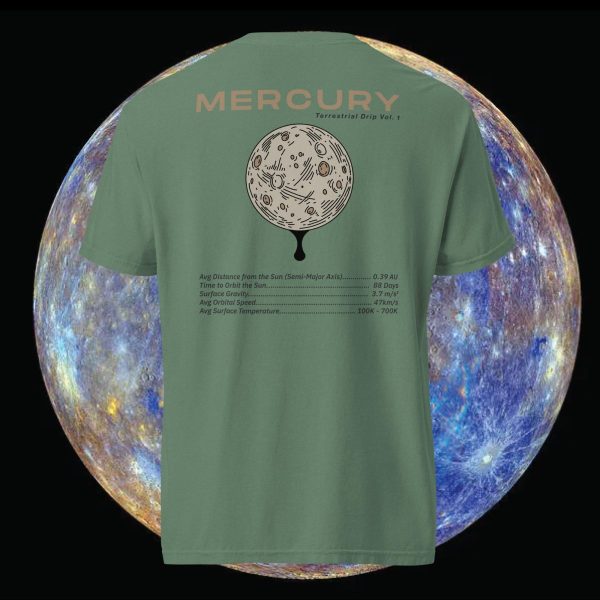Product Image for  Mercury | Tee (Unisex)
